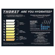 Thorzt Heat Stress Signs Black - THOHG