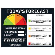 Thorzt Heat Stress Signs Black - THOIHS