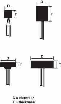 Mounted Point W237 BN376361